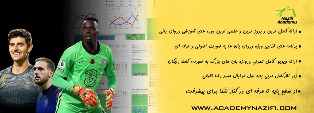 آکادمی دروازه بانی