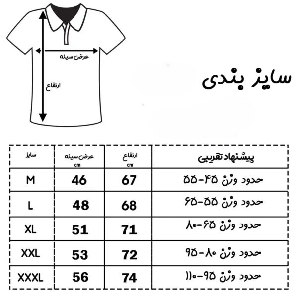 سایز بندی