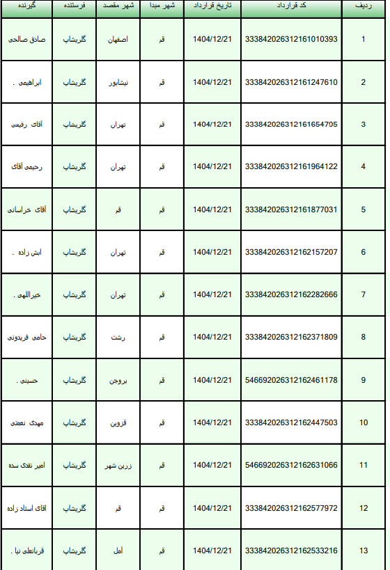 کد رهگیری
